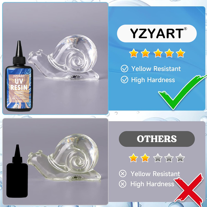 Upgraded UV Resin Hard Starter - Jewelry Making For Beginners ulasan dan harga